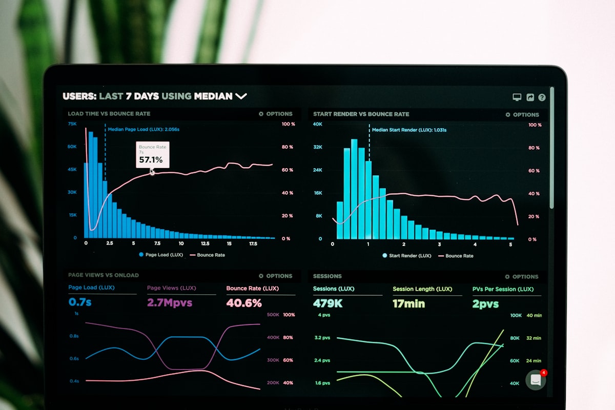 Conversion Tracking: Know Which Ads Actually Pay Off