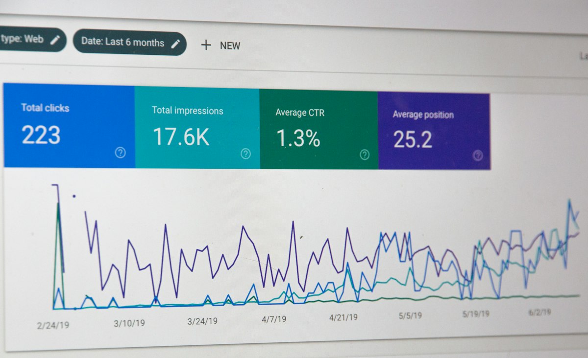 Google Ads Negative Keywords: Stop Paying for Wrong Clicks