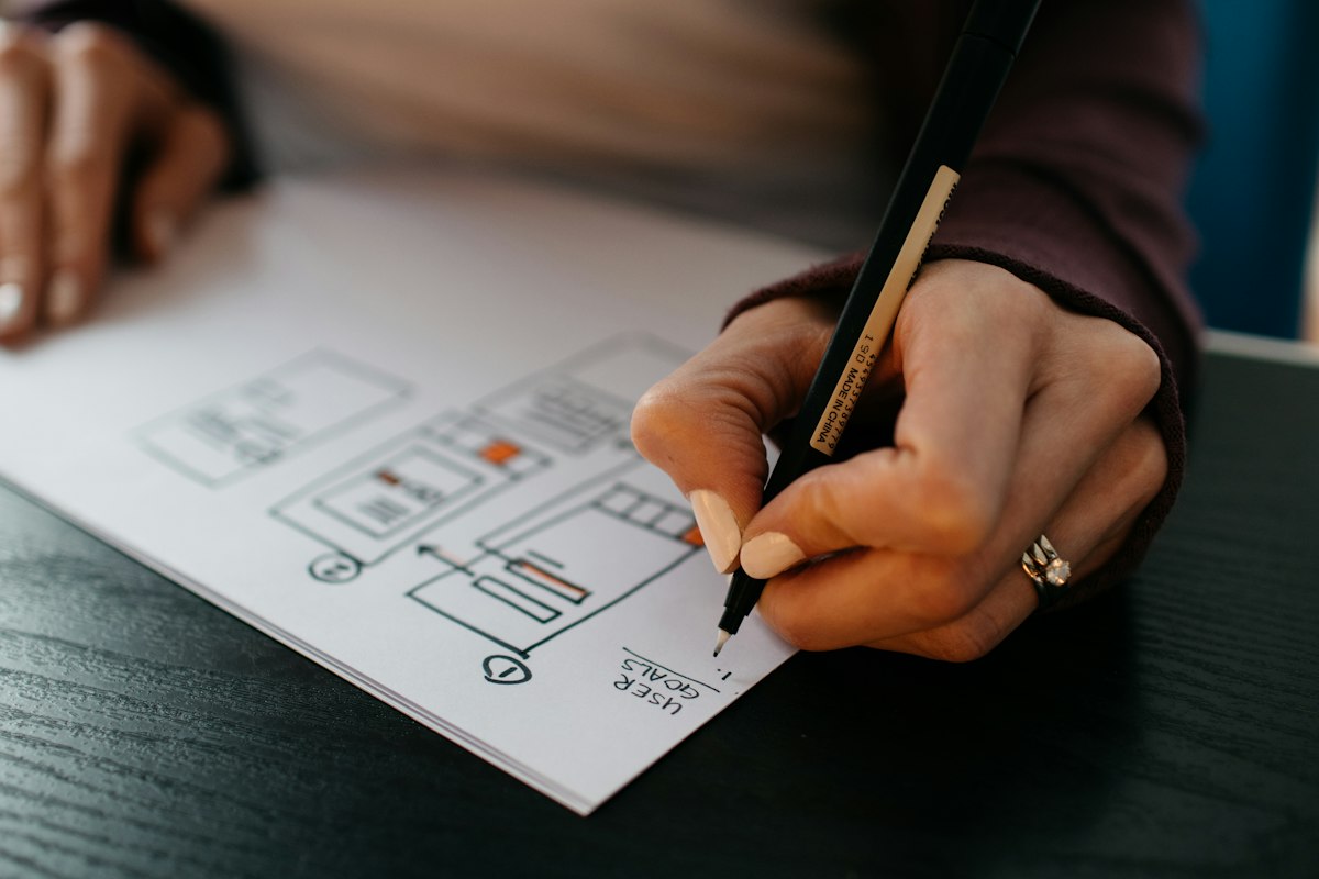 Sketch Before You Build: Website Wireframes for Cyprus Owners